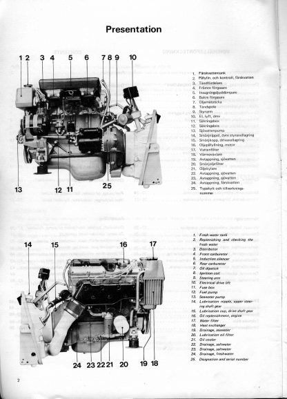 Volvo Penta verkstadshandbok AQ 140A, två A4 pärmar. - Bild 6